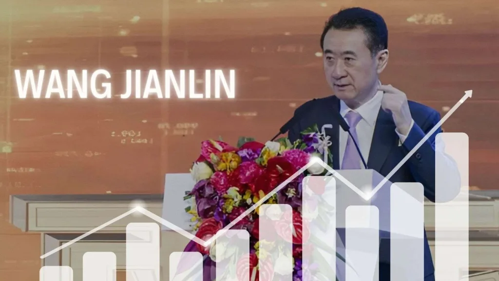 Wang Jianlin